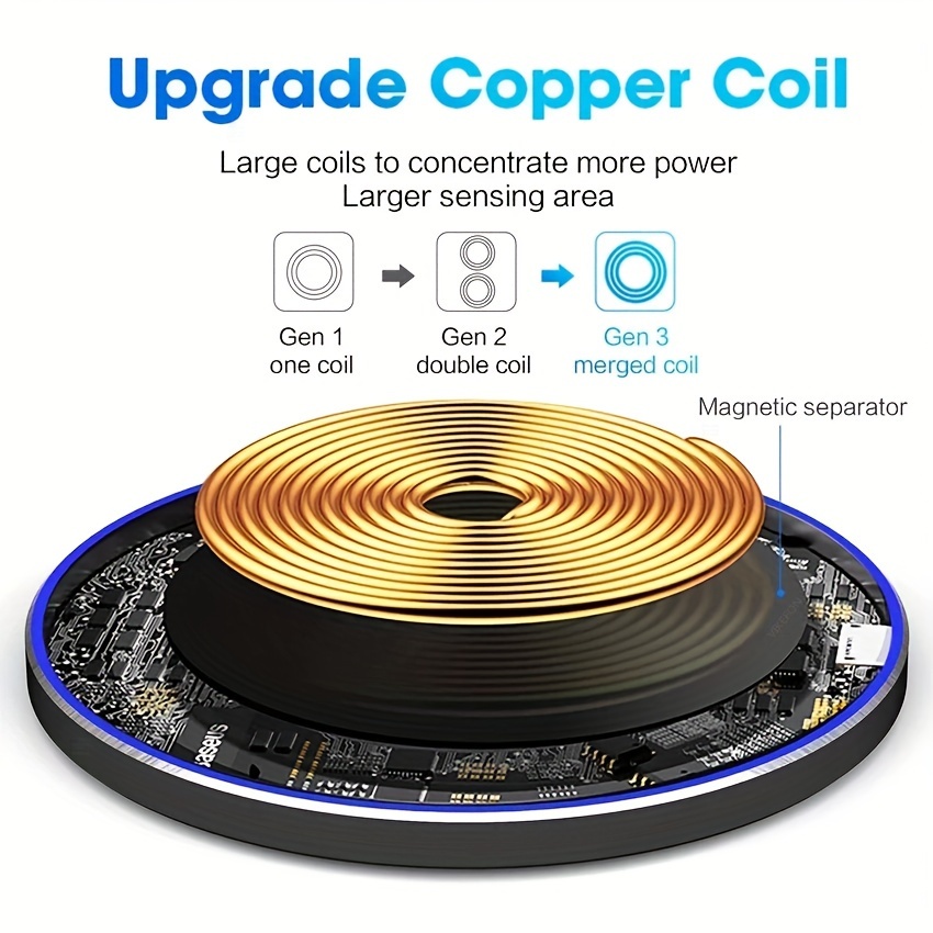 wireless charging station, 15w fast wireless charging pad for iphone 15 14 13 12 11 pro max samsung galaxy s22 s21 s20 s10 s9 xiaomi wireless charging station details 2